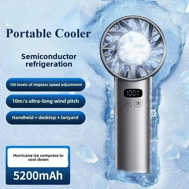 Ventilador de Cuello Portatil